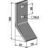 Sliteplate - 180x70x10mm