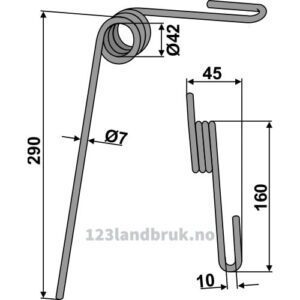 Etterharvetind - 290mm - Rabe