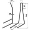 Etterharvetind - 510mm - Rabe