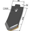 Kultivator Spiss Skjær Hardmetall coat - 215mm - Lemken Thorit