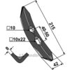 Kultivator Spiss - 215mm - SKH