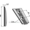 Quick Change holder - Grégoire Besson, Nichols, Rabe
