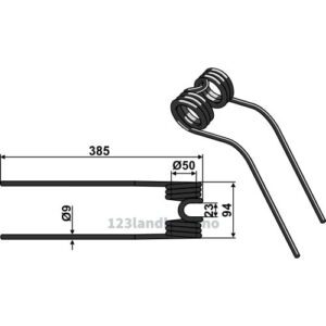 Rivetind - Vendetind - Deutz-Fahr - Taarup - Vicon/PZ