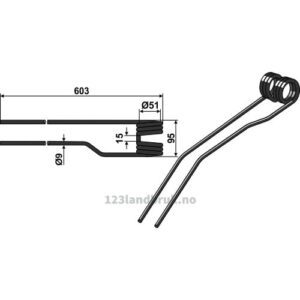 Rivetind - Deutz-Fahr