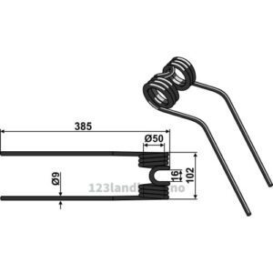 Rivetind - Deutz-Fahr
