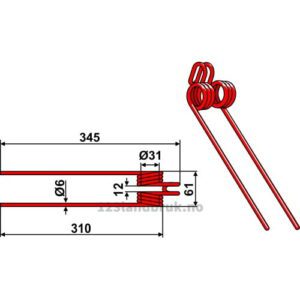 Rivetind - Vendetind - Farendløse