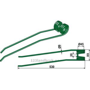 Rivetind - Freudendahl - JF - Stoll