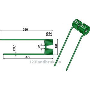 Rivetind - Vendetind - Høyre - Krone