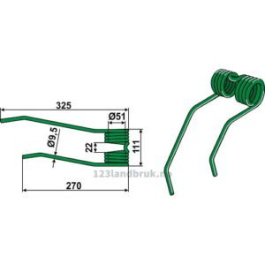 Rivetind - Vendetind - Kverneland/Taarup