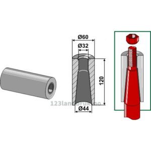 Sveiseforing til Tind - Ø60x120mm