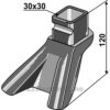 Sålabb - Injektor - 120mm - Bourgault