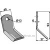 Y-Kniv - 93x40x6mm - Carroy et Giraudon