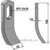 Slagstål - 100x32x10mm - Epoke, Rasant, Turner