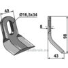 Y-Kniv - 98x40x8mm - Orsi