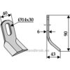 Y-Kniv - 90x40x6mm - Cabe (Nuova Cabe), Fehrenbach, Sicma, Sovema