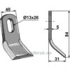 Y-Kniv - 84x40x5mm - Carroy et Giraudon, Noremat, S.M.A.