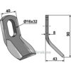 Y-Kniv - 90x40x8mm - S.M.A.