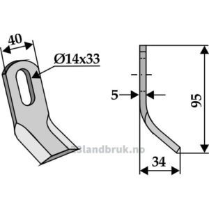 Universal Y-Kniv - 95x40x5mm - Fischer