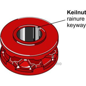 Kjettinghjul - Ø130xØ40 Bredde: 58mm - Kjededeling: 11x35 - Kemper