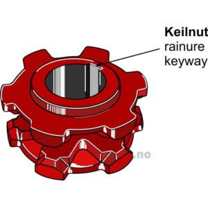 Kjettinghjul - Ø225xØ52 Bredde: 65mm - Kjededeling: 14x50 - Strautmann