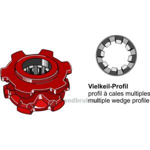 Kjettinghjul - Ø140 med Vielkeil-Profil Bredde: 100mm - Kjededeling: 11x31 - Fortschritt