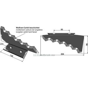 Formikserkniv - Hardmetall belagt - Høyre - Keenan