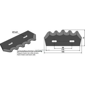 Formikserkniv - Hardmetall belagt - Marmix