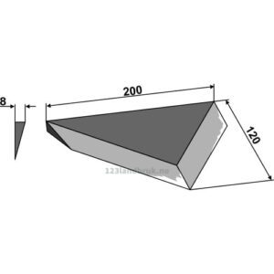Silokniv - Senter - Alö