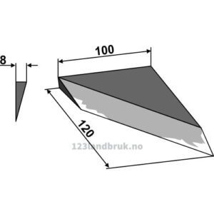 Silokniv Hjørne - Venstre - Alö