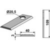 Slåmaskinkniv - 109x40x3mm - Agram, Kverneland, Taarup, Rasspe