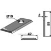 Slåmaskinkniv - 89x42x3mm - Farendløse