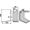 Rotorfreskniv - 140x50x6mm - Venstre - Baiano
