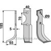 Rotorfreskniv - 185x40x5mm - Venstre - Fort