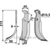 Rotorfreskniv - 215x45x6mm - Venstre - Fort