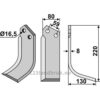 Rotorfreskniv - 220x80x8mm - Høyre - Rabe