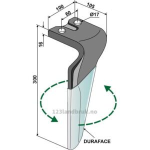 Fresetind til Horisontalfres - DURAFACE - 300x100x16mm - Venstre - Remac