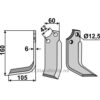 Rotorfreskniv - 160x60x6mm - Venstre - Sicma (Miglianico)