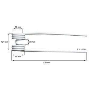 Rivetind til SIP Spider og Hydro