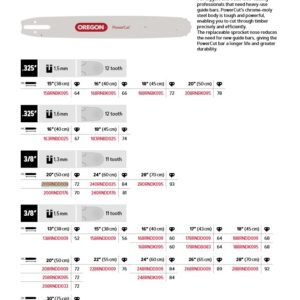 Oregon Sverd 20" 3/8" 1,3MM PM - 200RNDD009