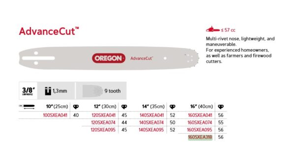Oregon Sverd 3/8" Low Profile™ - 1.3 mm - 54DL - 16" - A318 - AdvanceCut™ - 160SXEA318