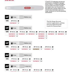 Oregon Sverd AT 20" STIHL  3/8" 1,6MM - 203ATMD025