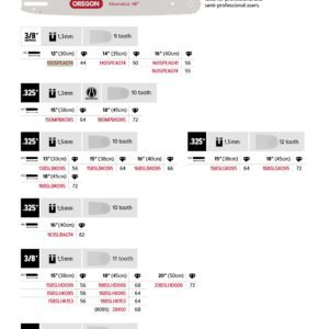 Oregon Sverd PL 12" A074  3/8" 1,3MM - 120SPEA074