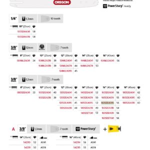 Oregon Sverd 3/8" Low Profile™ - 1.3 mm - 56DL - 16" - A095 - Single Rivet - 160SDEA095