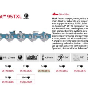 Oregon Sagkjede .325" - 1.3 mm - 64DL - 95TXL - 15" - SpeedCut™ - 95TXL064E