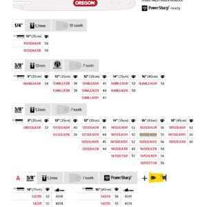 Oregon Sverd 3/8" Low Profile™ - 1.3 mm - 55DL - 16" - A074 - Single Rivet - 160SDEA074