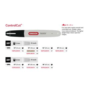 Oregon Sverd .325" - 1.5 mm - 64DL - 15" - K041 - ControlCut™ - 158PXLBK041