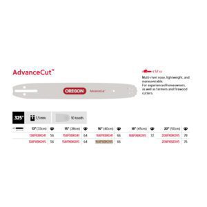 Oregon Sverd .325" - 1.5 mm - 66DL - 16" - K095 - AdvanceCut™ - 168PXBK095