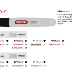 Oregon Sverd .325" - 1.5 mm - 66DL - 16" - K095 - ControlCut™ - 168PXLBK095