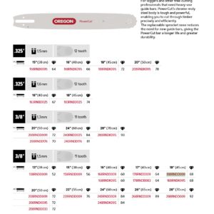 Oregon Sverd 3/8" - 1.5 mm - 68DL - 18" - D009 - PowerCut™ - 188RNDD009