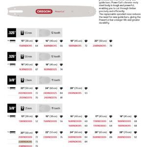 Oregon Sverd 3/8" - 1.5 mm - 72DL - 20" - K095 - PowerCut™ - 208RNDK095